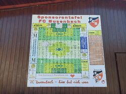 Sponsorentafel